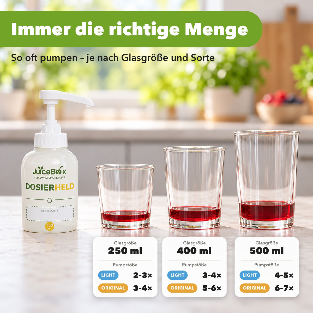 Pumpstöße für Light und Original je Glasgröße: 250 ml, 400 ml und 500 ml