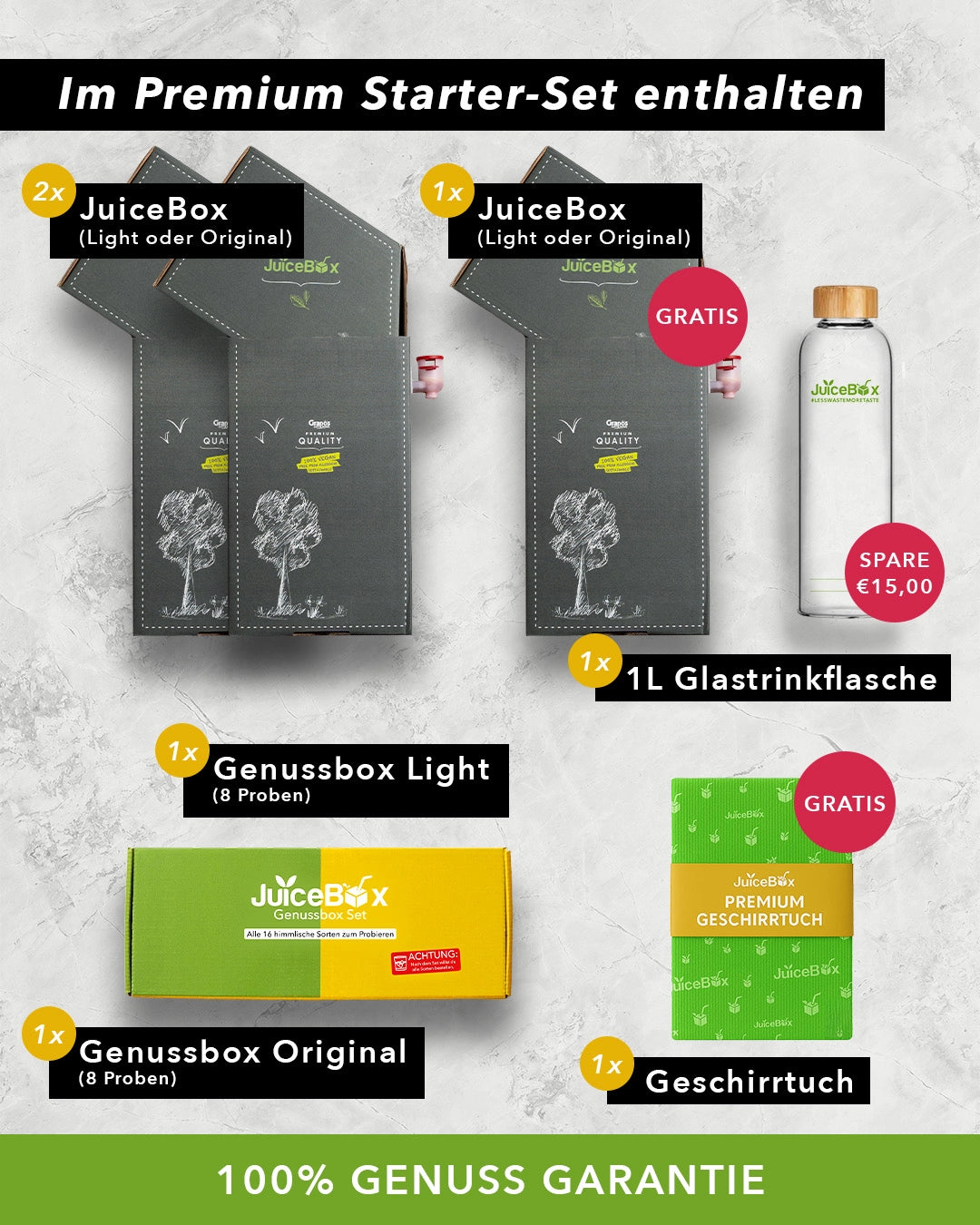 JuiceBox™ Starter-Set