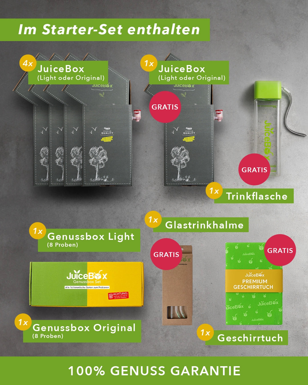 JuiceBox™ Starter-Set