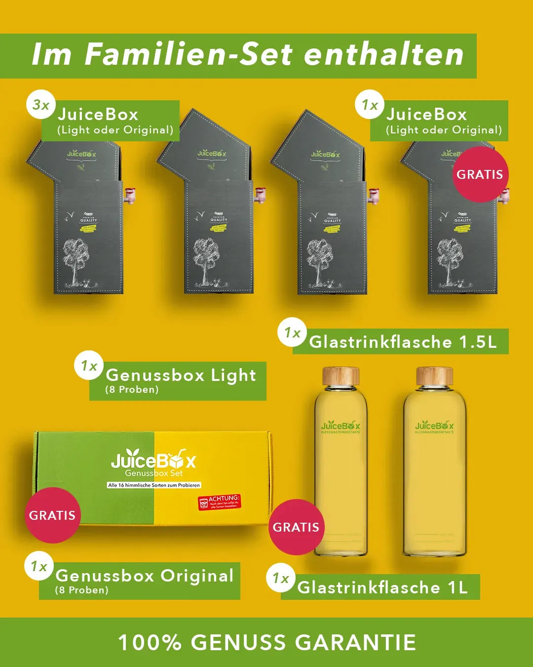 JuiceBox™ Familien-Set
