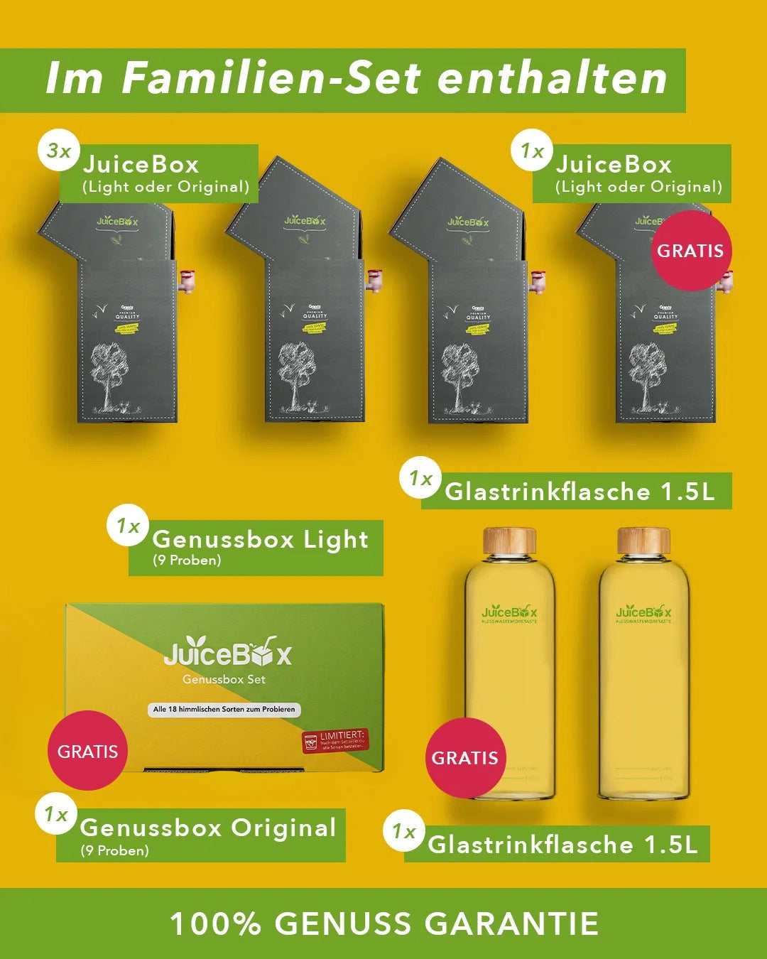JuiceBox™ Familien-Set