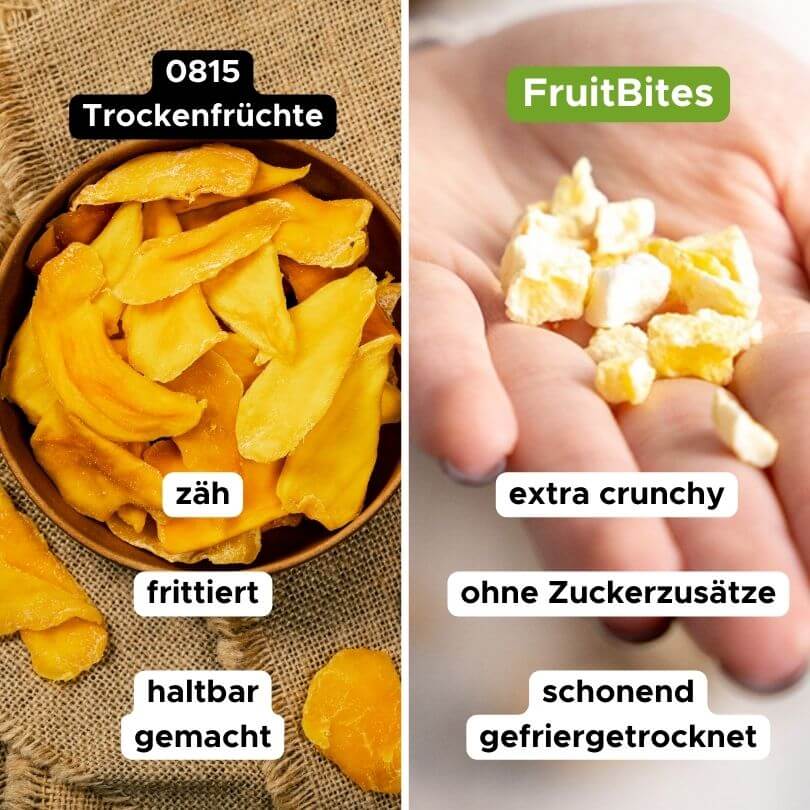 FruitBites Fresh Mango