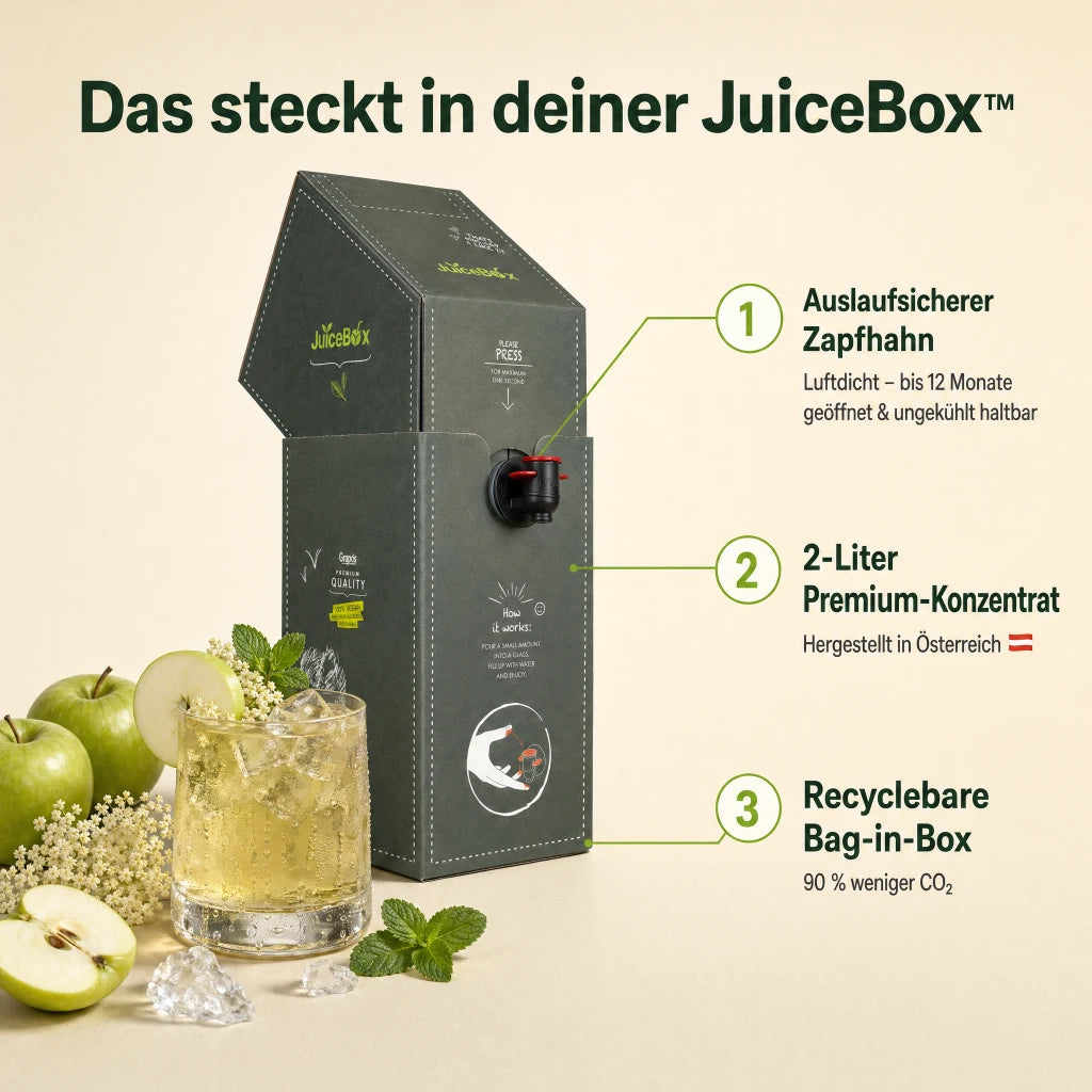 JuiceBox™ Karaffen-Genuss Set