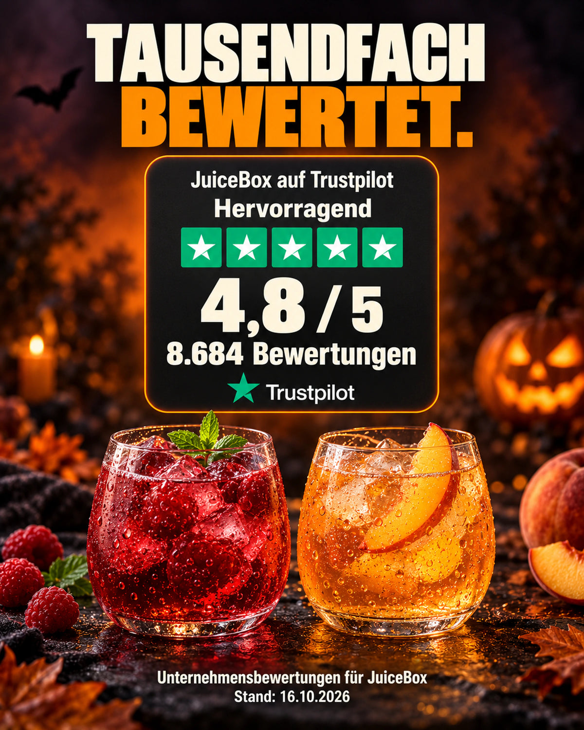 JuiceBox auf Trustpilot: 4,8 von 5 bei 8.684 Bewertungen